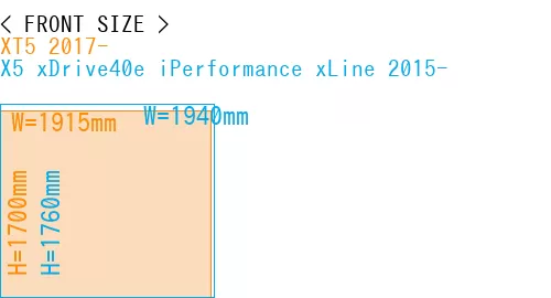 #XT5 2017- + X5 xDrive40e iPerformance xLine 2015-